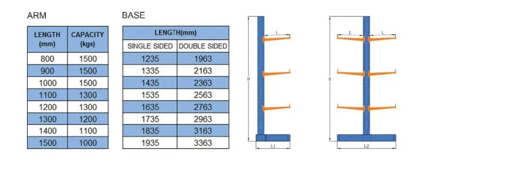 High Space Utilization Plate Tube Building Material Rack Steel Cantilever Racking