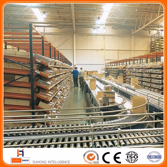 China Manufacturer Pallet Gravity Rack