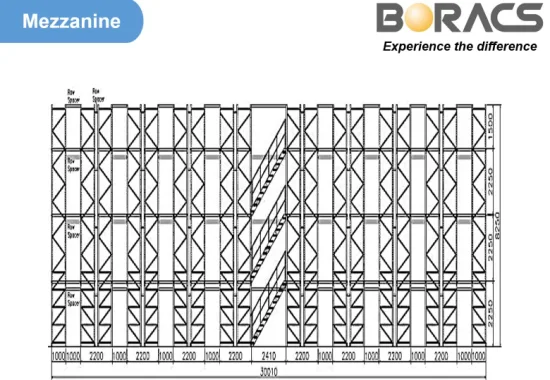 多層スチール棚、Boracs モジュール式メザニン棚